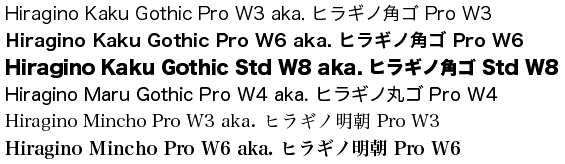 About The Hiragino Fonts With Css